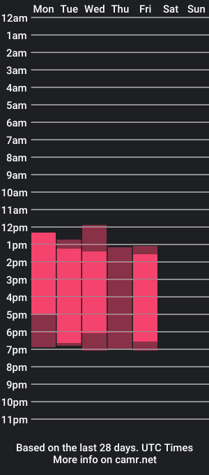 cam show schedule of acekirax