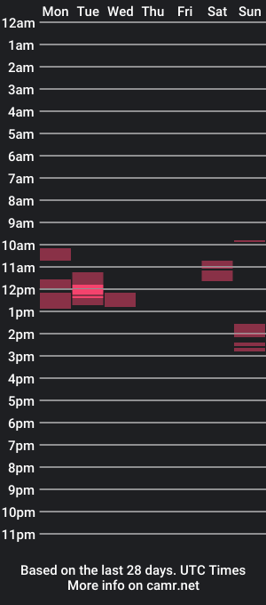 cam show schedule of acez_24