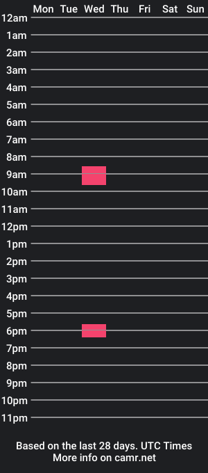 cam show schedule of achix2704