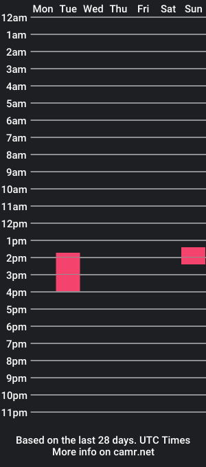 cam show schedule of ackerman_00