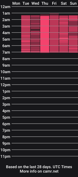 cam show schedule of ada__lee_