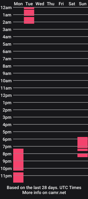 cam show schedule of adaa_walker