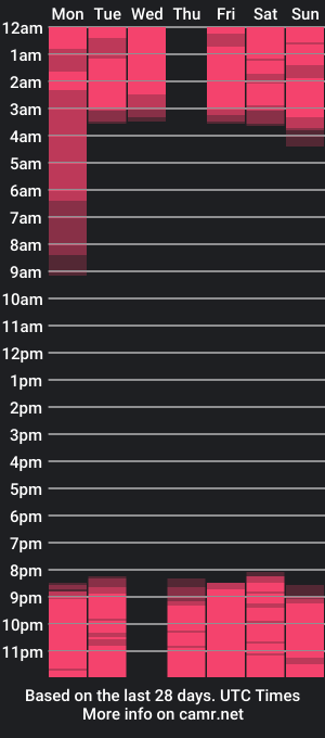 cam show schedule of adacook2