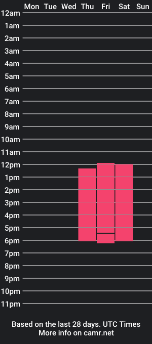 cam show schedule of adal_first