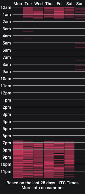 cam show schedule of adalinerosee