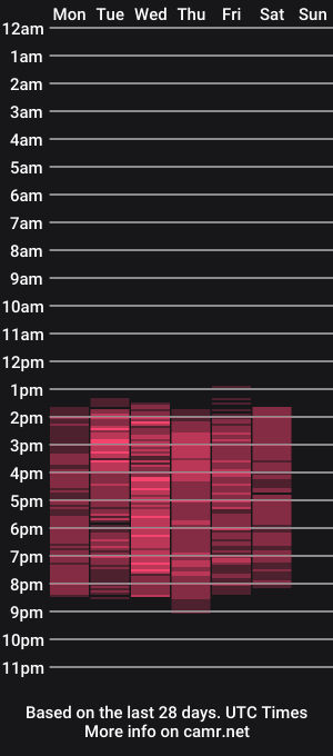 cam show schedule of adalovelacee