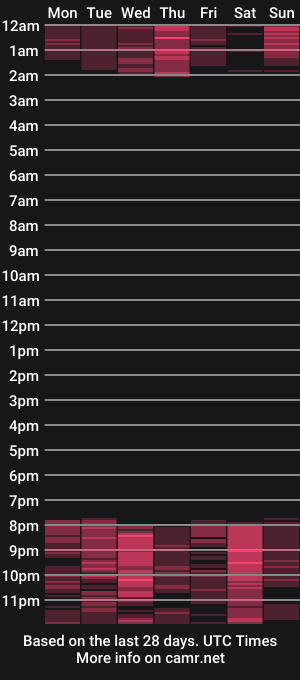 cam show schedule of adaly_