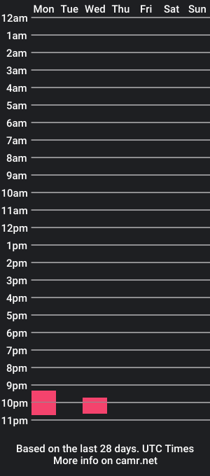 cam show schedule of adam1xy