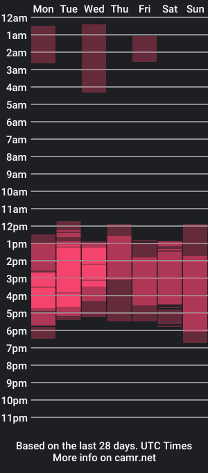 cam show schedule of adam_1792