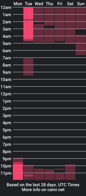 cam show schedule of adam__twink