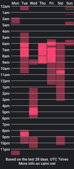 cam show schedule of adam_boss