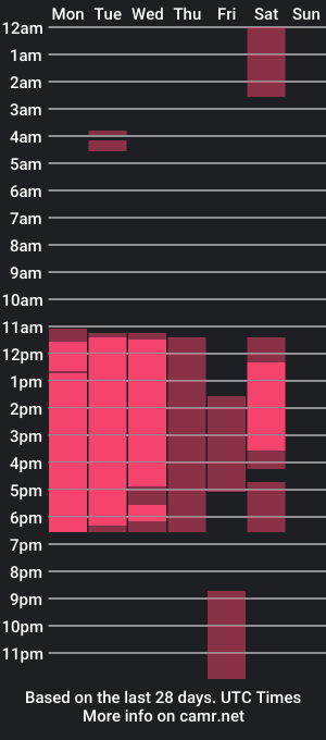 cam show schedule of adam_byker