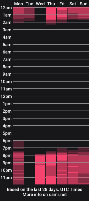 cam show schedule of adam_clay21