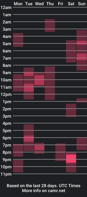 cam show schedule of adam_esd_