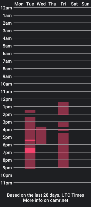 cam show schedule of adam_lans