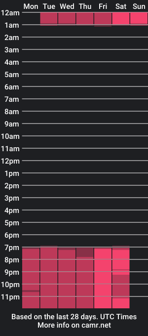 cam show schedule of adam_meier