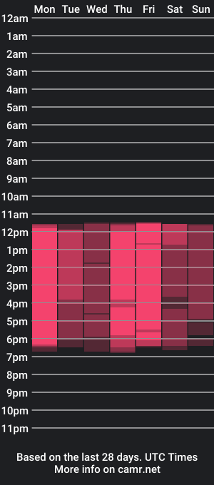 cam show schedule of adam_russo_