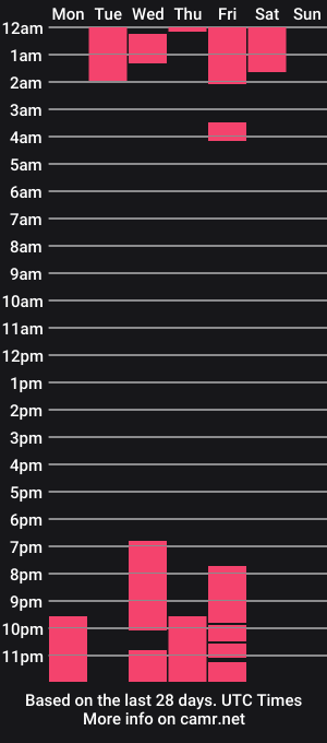 cam show schedule of adam_sword4