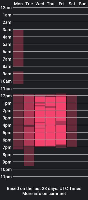 cam show schedule of adam_tay