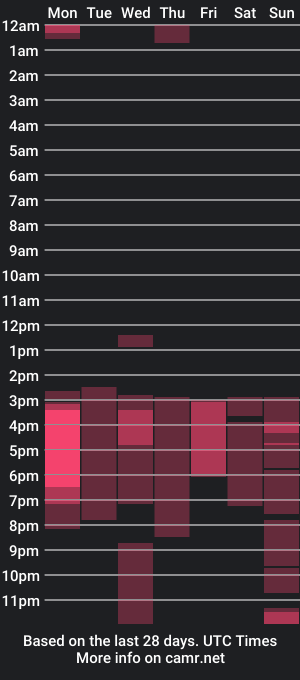 cam show schedule of adama_soa