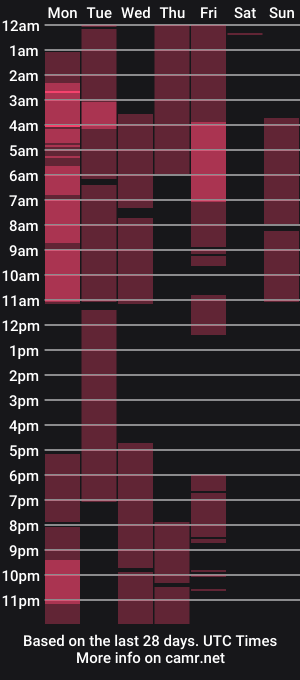 cam show schedule of adambrownxxx