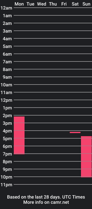 cam show schedule of adameli0_0