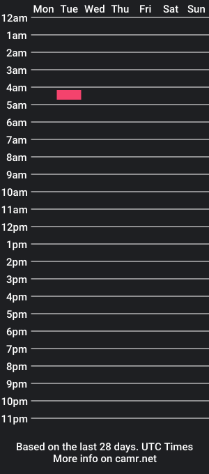 cam show schedule of adamfmjensen