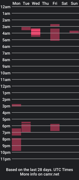 cam show schedule of adamluvit487