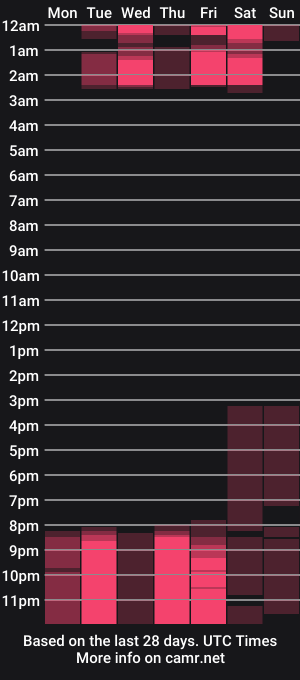 cam show schedule of adammclark1