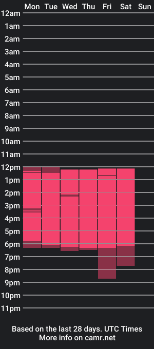 cam show schedule of adammtwink