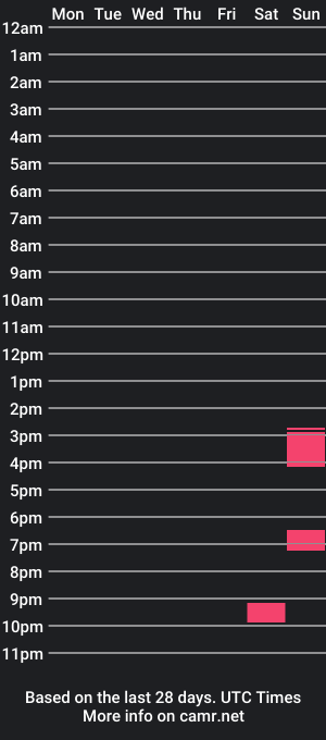 cam show schedule of adamparkers