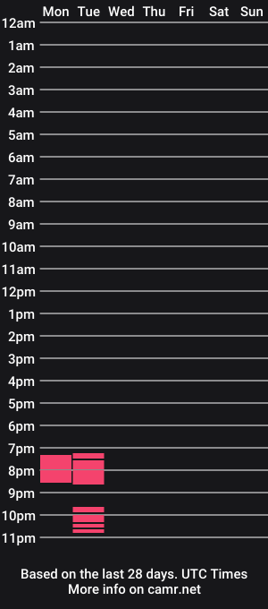 cam show schedule of adams_rose
