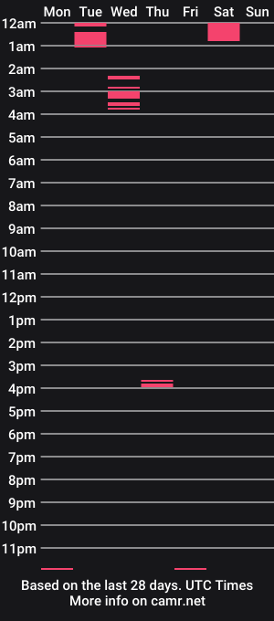 cam show schedule of adamsaints2020
