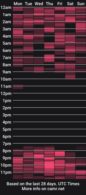 cam show schedule of adamseve777