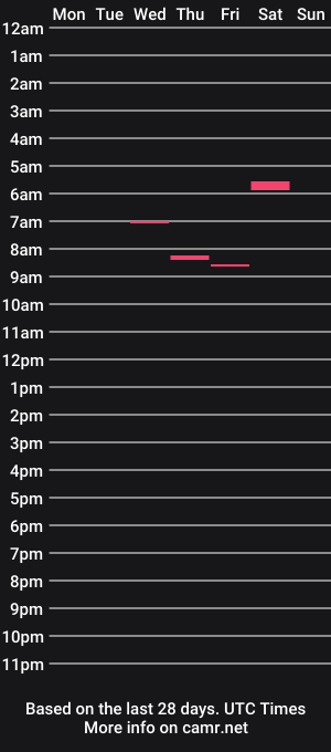 cam show schedule of adamsny