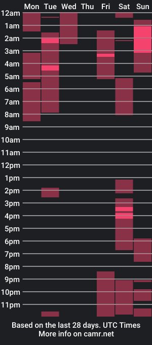 cam show schedule of adan_zz