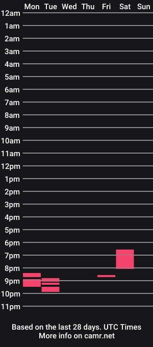 cam show schedule of adaracruz