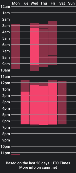 cam show schedule of adarikgrey