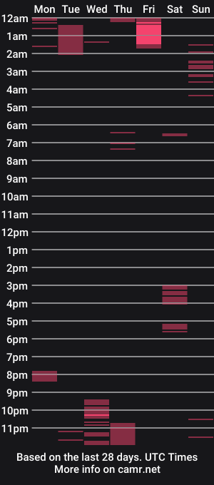 cam show schedule of adasa254