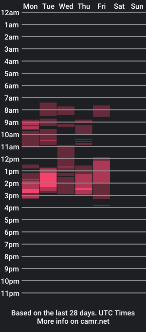 cam show schedule of adb_1989