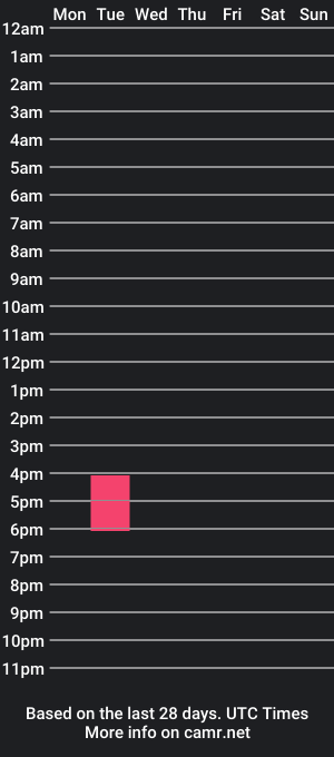 cam show schedule of adbulazis_cams