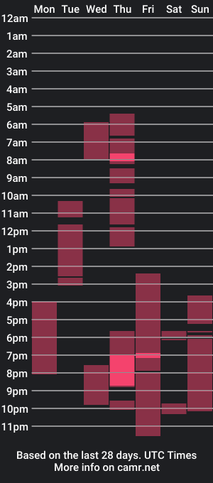 cam show schedule of addadivine