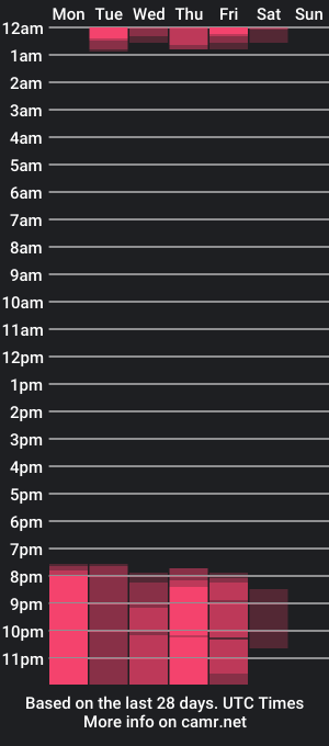 cam show schedule of addamslilli