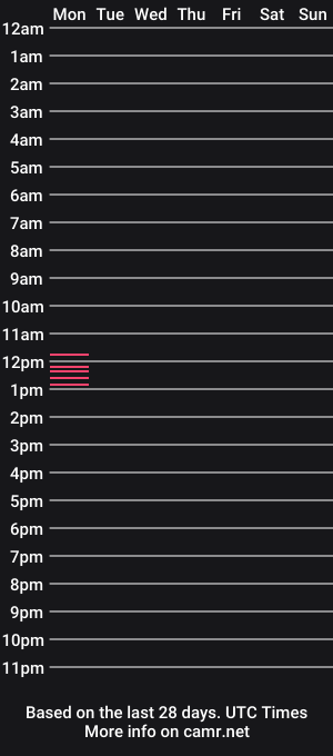 cam show schedule of addictedpleasure69