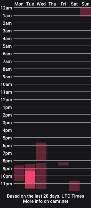 cam show schedule of addicting_alice