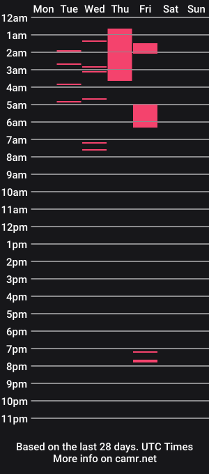 cam show schedule of addiecutedoll