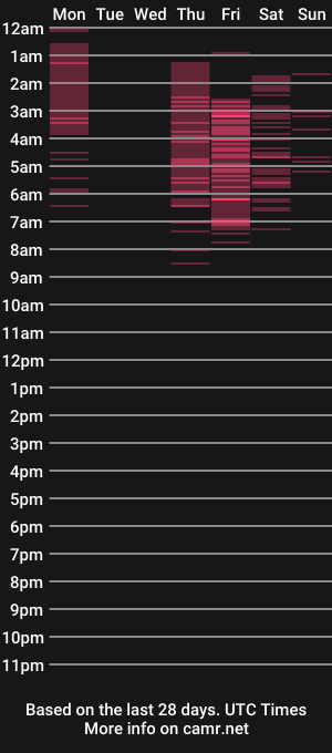 cam show schedule of addieroseone
