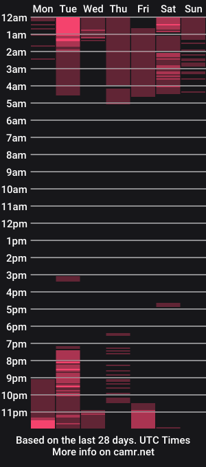 cam show schedule of addisonandthomas