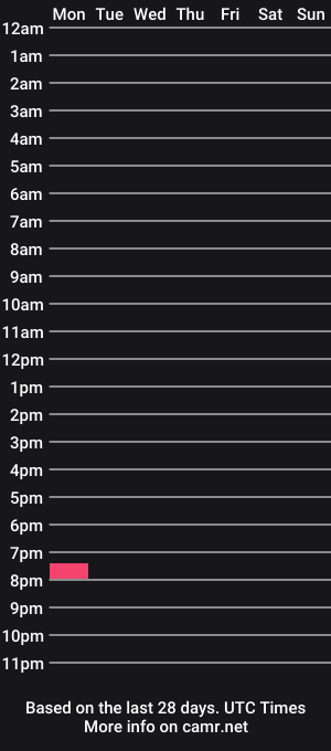 cam show schedule of addmykikstrider2337