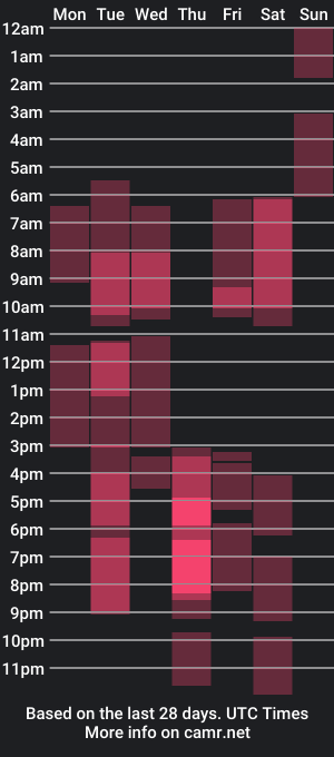 cam show schedule of addy_moon